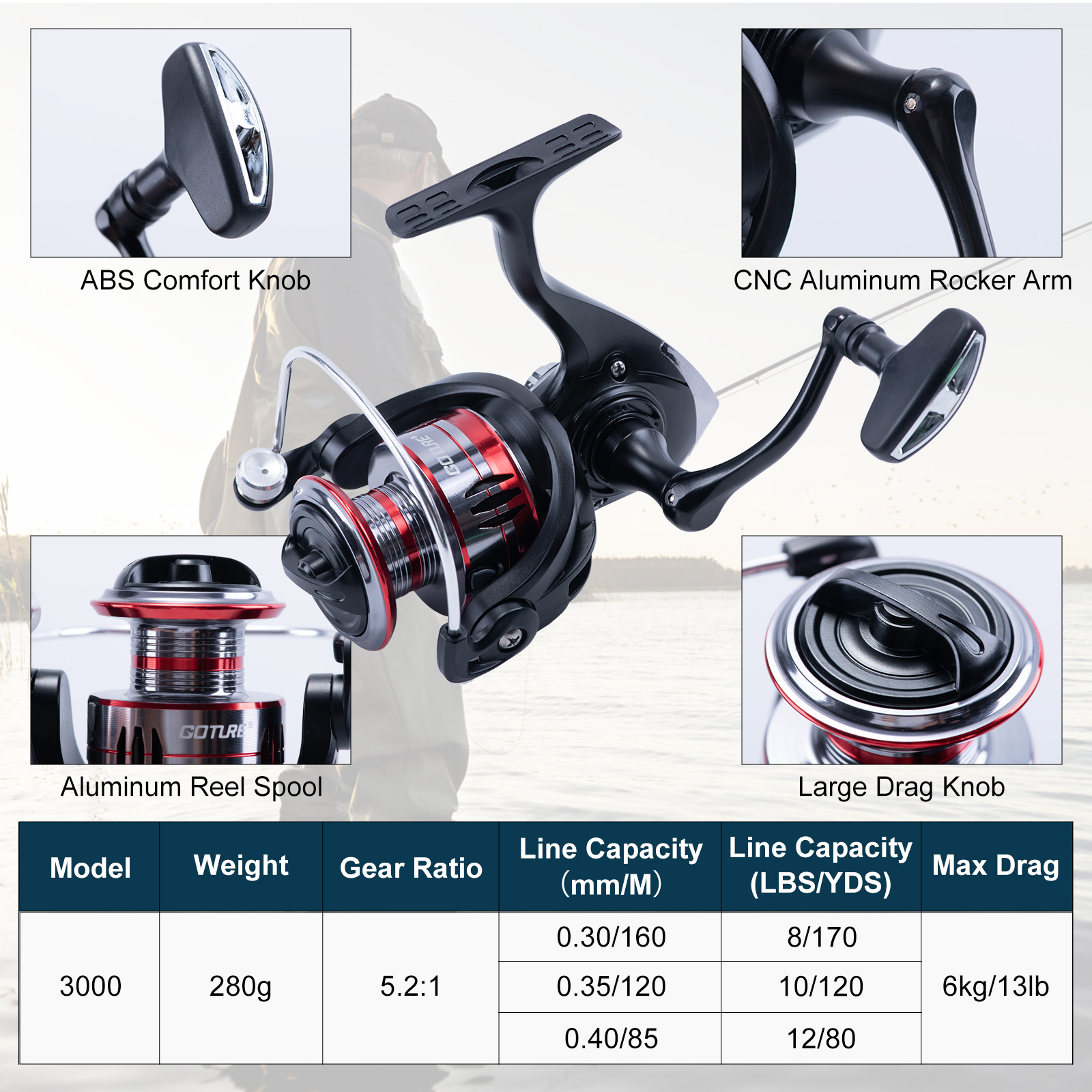 Goture Telescopic Fishing Rod  - Fishing Line Spooler recension och pris