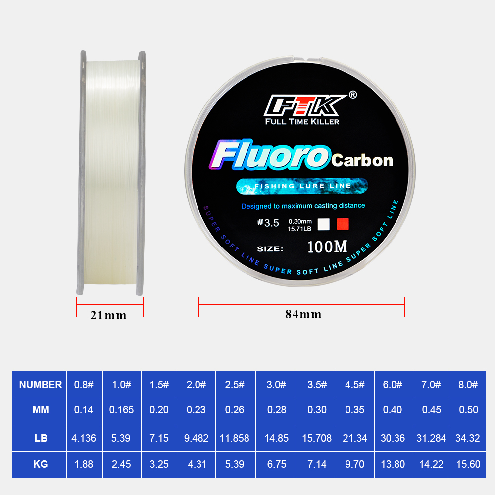 FTK 100m 4.13-34.32LB Fluoroca - Fluorocarbon Line recension och pris