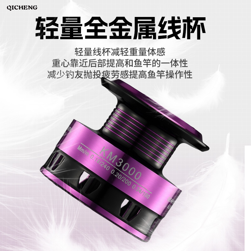 Colorful Purple Spinning Fishi - Ice Fishing Line recension och pris