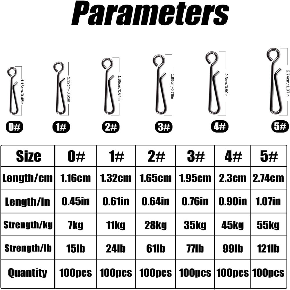 100Pcs Stainless Steel Fishing - Saltwater Line recension och pris