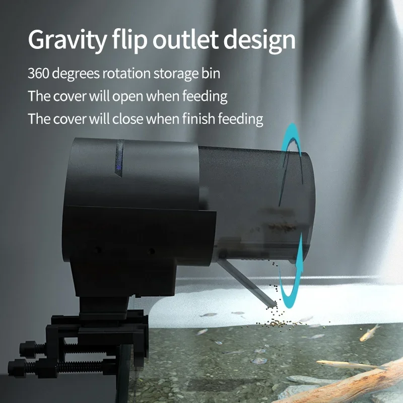 iLONDA New Wi-Fi Automatic Fis - Fishing Line Dispenser recension och pris