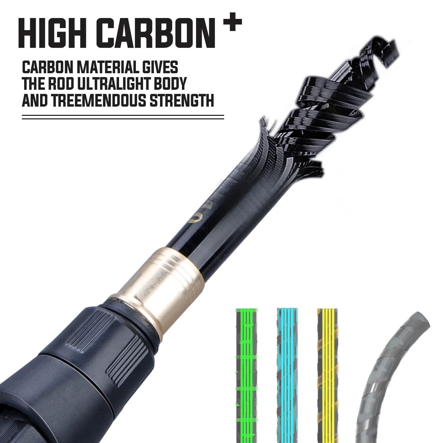 Sougayilang Fishing Rod and Re - Freshwater Line recension och pris
