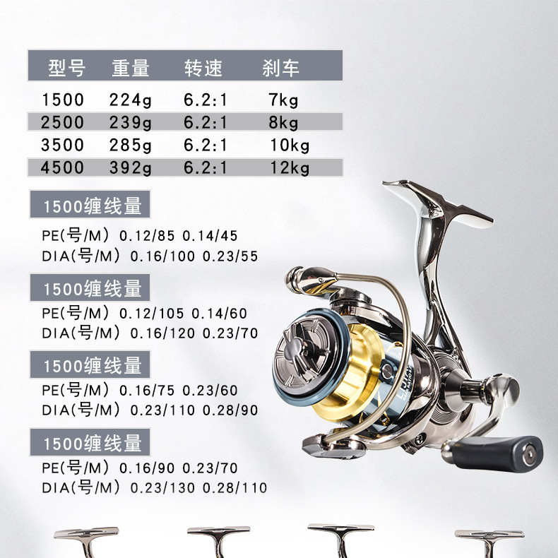 Metal Gapless Spinning Fishing - Ice Fishing Line recension och pris